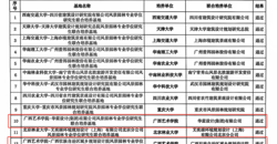 我院2个全国示范性风景园林专业学位研究生联合培养基地顺利通过复核