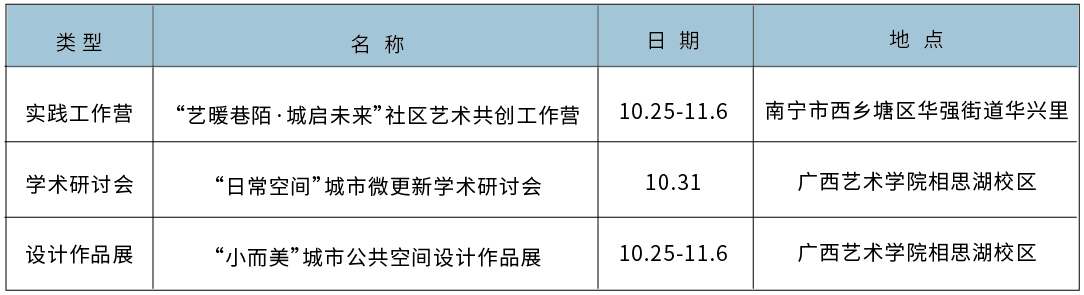周timetable