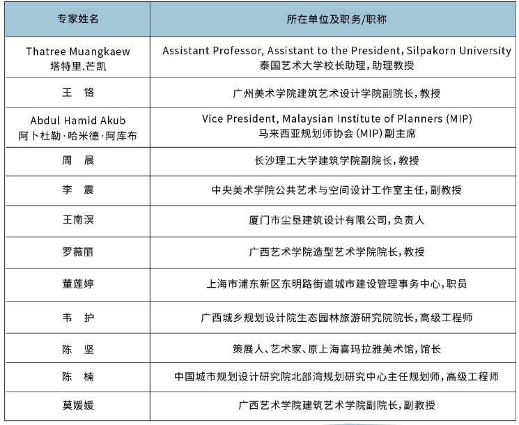introduction